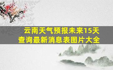 云南天气预报未来15天查询最新消息表图片大全