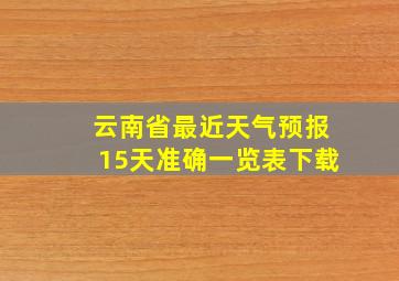 云南省最近天气预报15天准确一览表下载