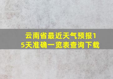 云南省最近天气预报15天准确一览表查询下载