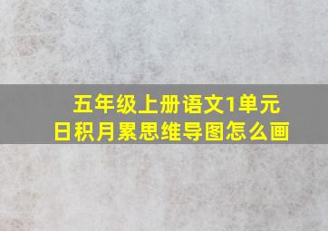 五年级上册语文1单元日积月累思维导图怎么画