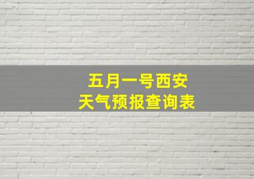 五月一号西安天气预报查询表