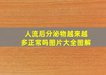 人流后分泌物越来越多正常吗图片大全图解