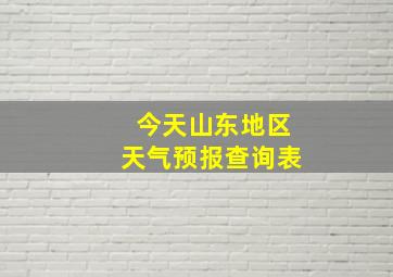 今天山东地区天气预报查询表