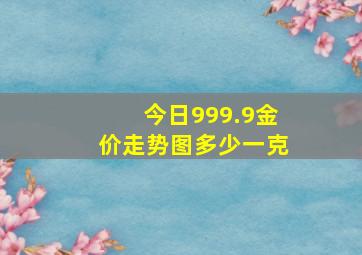 今日999.9金价走势图多少一克