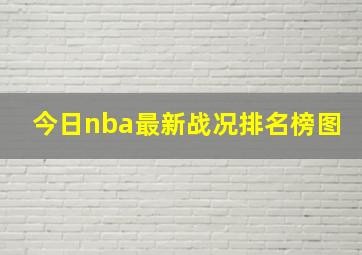 今日nba最新战况排名榜图