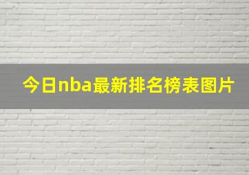 今日nba最新排名榜表图片