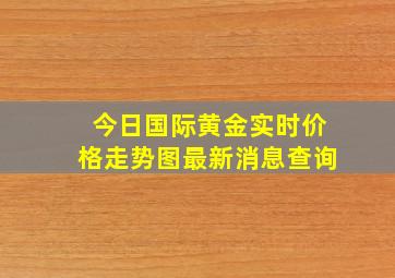 今日国际黄金实时价格走势图最新消息查询