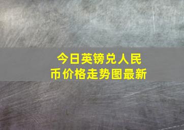 今日英镑兑人民币价格走势图最新