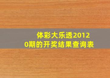 体彩大乐透20120期的开奖结果查询表