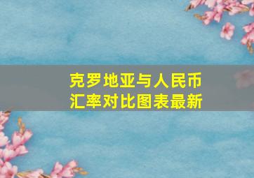 克罗地亚与人民币汇率对比图表最新