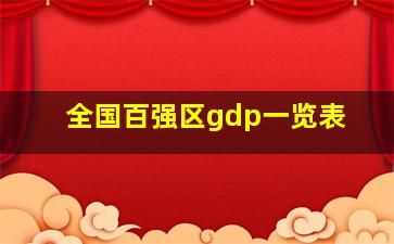 全国百强区gdp一览表