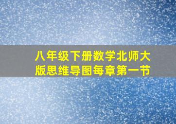 八年级下册数学北师大版思维导图每章第一节