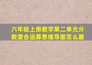 六年级上册数学第二单元分数混合运算思维导图怎么画