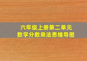 六年级上册第二单元数学分数乘法思维导图