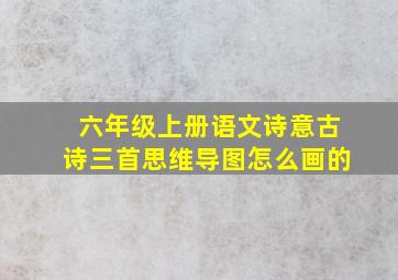 六年级上册语文诗意古诗三首思维导图怎么画的