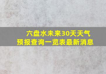 六盘水未来30天天气预报查询一览表最新消息