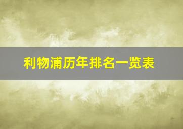 利物浦历年排名一览表