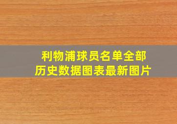 利物浦球员名单全部历史数据图表最新图片