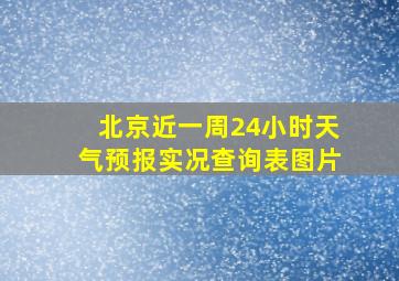 北京近一周24小时天气预报实况查询表图片