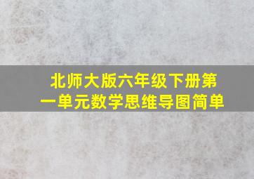 北师大版六年级下册第一单元数学思维导图简单