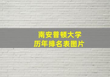 南安普顿大学历年排名表图片