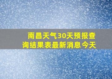 南昌天气30天预报查询结果表最新消息今天