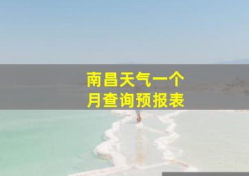 南昌天气一个月查询预报表