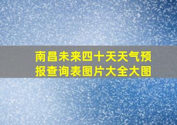 南昌未来四十天天气预报查询表图片大全大图