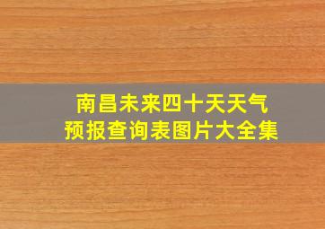 南昌未来四十天天气预报查询表图片大全集