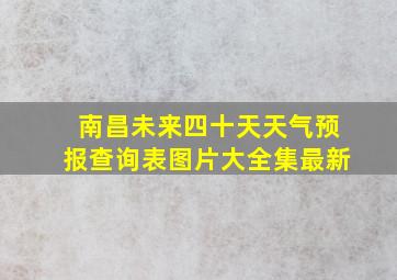 南昌未来四十天天气预报查询表图片大全集最新