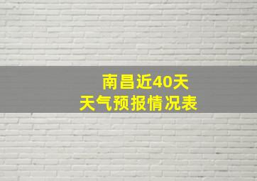 南昌近40天天气预报情况表