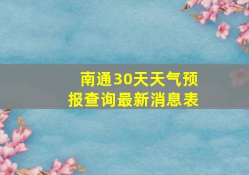 南通30天天气预报查询最新消息表