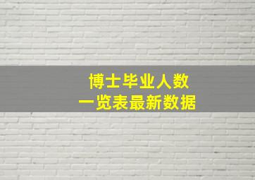 博士毕业人数一览表最新数据