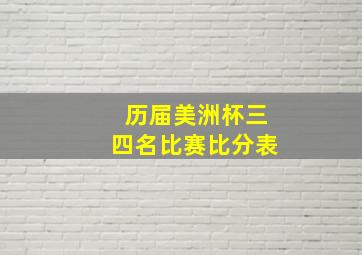 历届美洲杯三四名比赛比分表