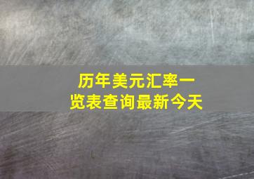 历年美元汇率一览表查询最新今天