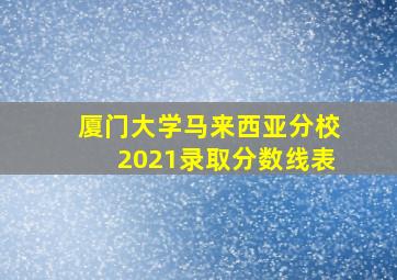 厦门大学马来西亚分校2021录取分数线表