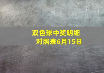 双色球中奖明细对照表6月15日