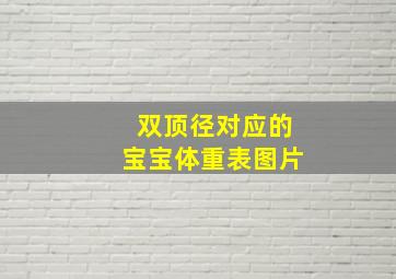 双顶径对应的宝宝体重表图片