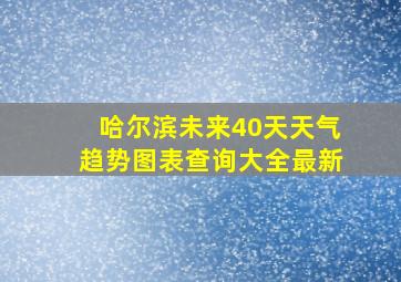 哈尔滨未来40天天气趋势图表查询大全最新