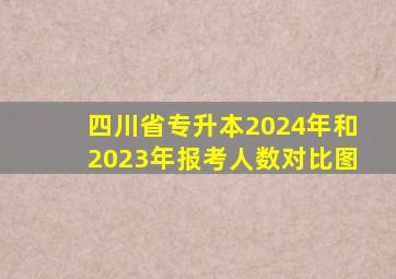 四川省专升本2024年和2023年报考人数对比图