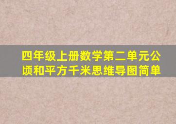 四年级上册数学第二单元公顷和平方千米思维导图简单