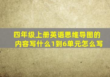 四年级上册英语思维导图的内容写什么1到6单元怎么写