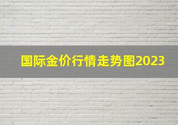 国际金价行情走势图2023