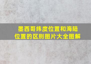 墨西哥纬度位置和海陆位置的区别图片大全图解