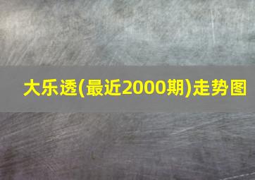 大乐透(最近2000期)走势图