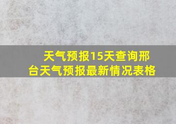 天气预报15天查询邢台天气预报最新情况表格