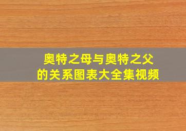 奥特之母与奥特之父的关系图表大全集视频