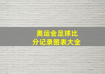 奥运会足球比分记录图表大全