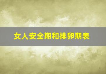 女人安全期和排卵期表