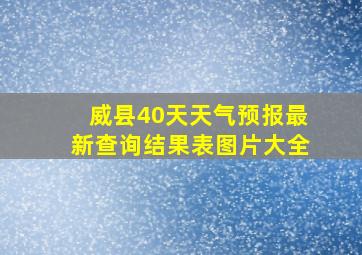 威县40天天气预报最新查询结果表图片大全